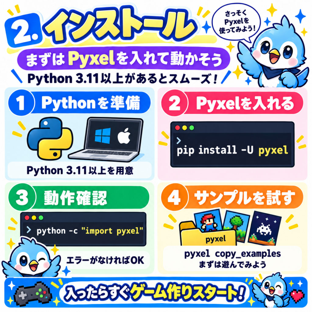 Pyxelのインストール方法を初心者向けに解説。Pythonの準備からpipコマンド、動作確認、公式サンプルの実行までの手順