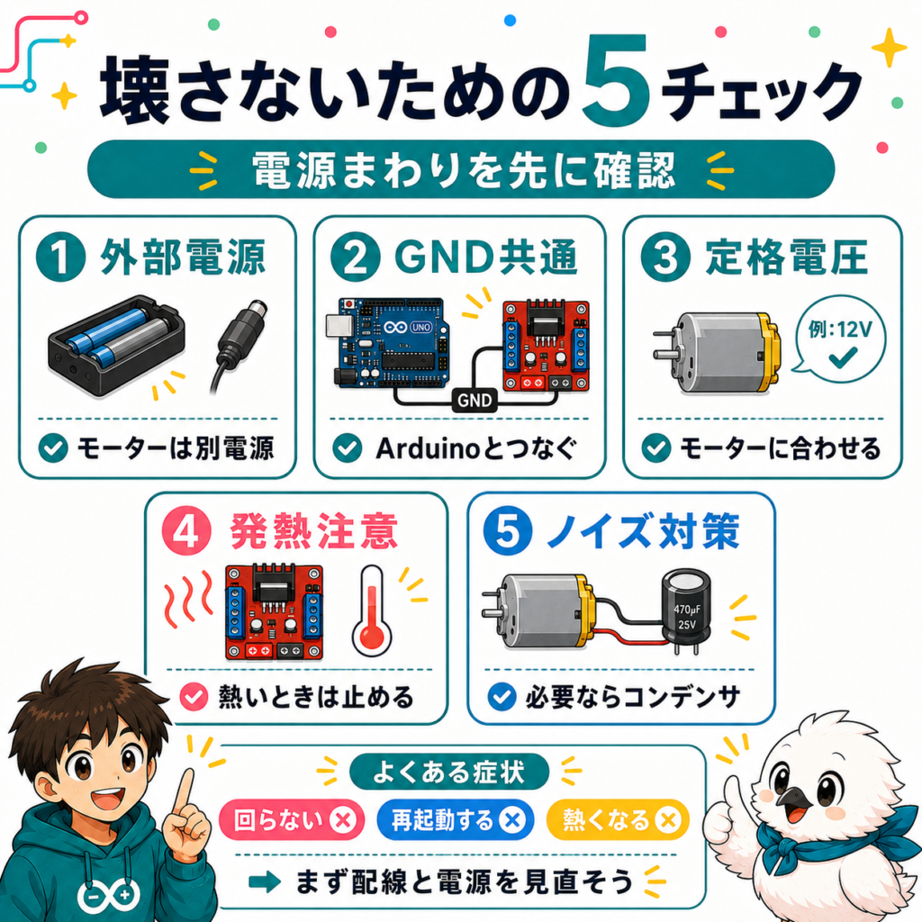 ArduinoとL298NでDCモーターを安全に動かすための外部電源、GND共通、定格電圧、発熱、ノイズ対策の図解