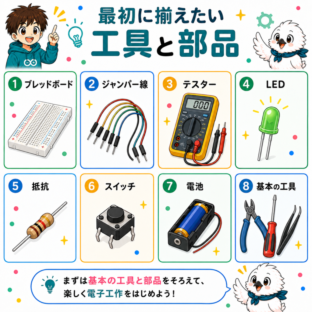 電子工作初心者が最初に揃えたい工具と部品一覧