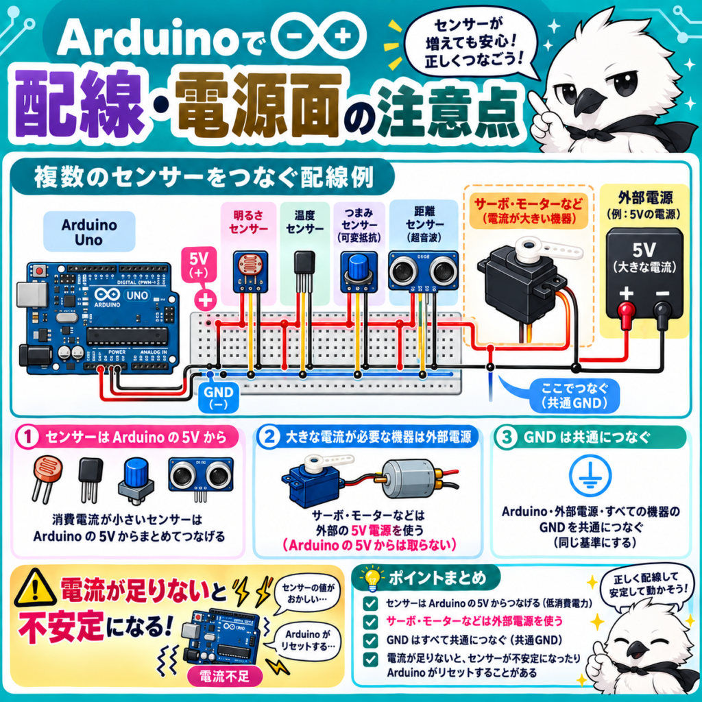 Arduinoで複数センサーを接続するときの配線と外部電源・共通GNDの注意点